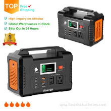 Mini Portable Rechargeable Solar Generator Supply